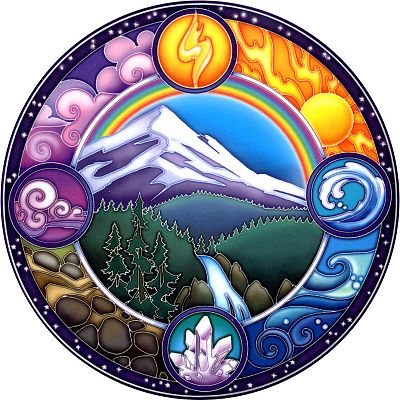 Rainbow Mountain Window Sticker