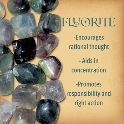 Tumbled Fluorite Gemstones